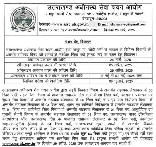 उत्तराखंड अधीनस्थ सेवा चयन आयोग ने समूह ग के 63 रिक्त पदों पर निकाली सीधी भर्ती 