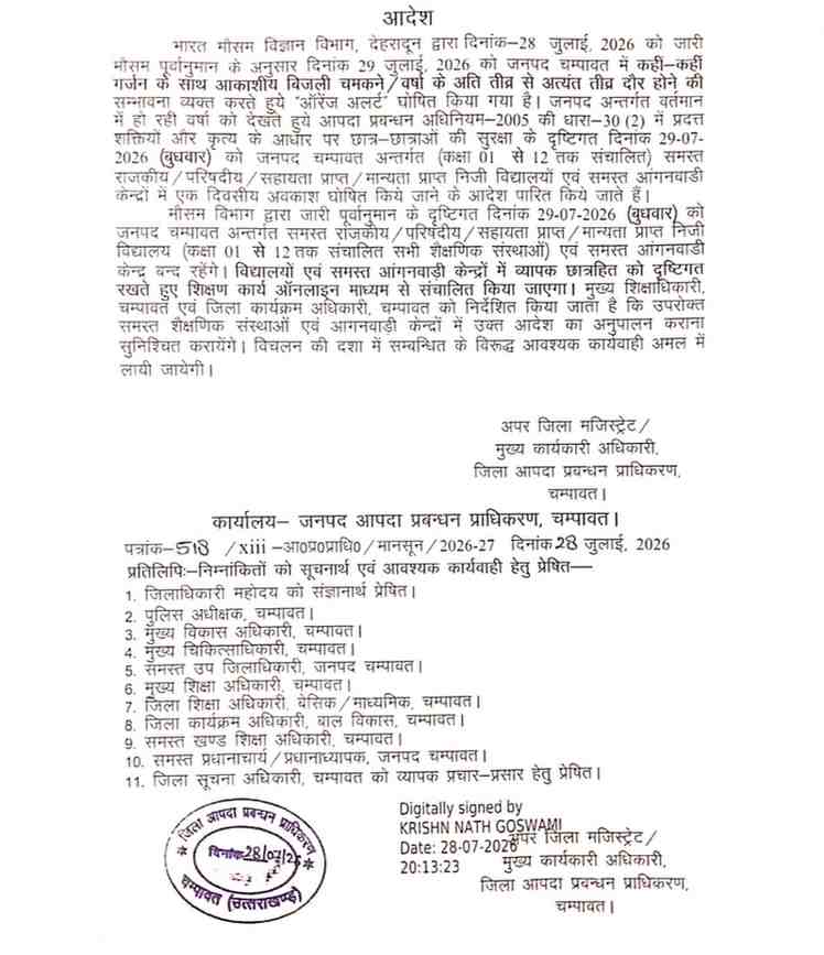 चम्पावत में भारी बारिश की चेतावनी, 29 जुलाई को सभी स्कूल और आंगनबाड़ी केंद्र रहेंगे बंद