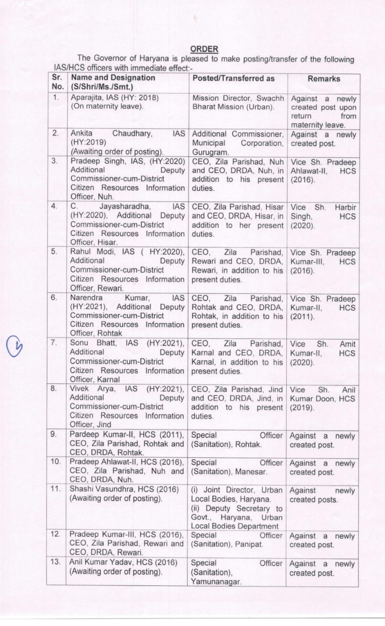 HARYANA IAS HCS TRANSFER