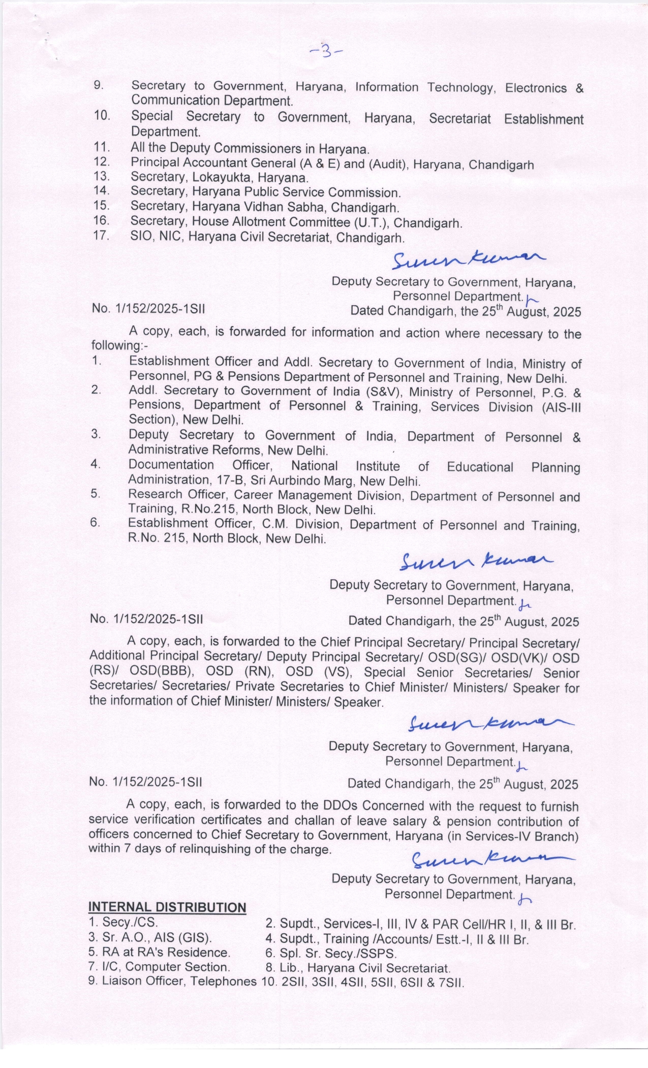 HARYANA IAS HCS TRANSFER LIST