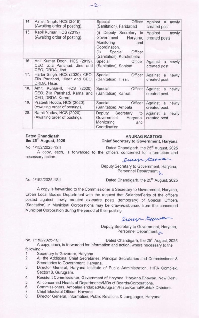 HARYANA IAS HCS TRANSFER