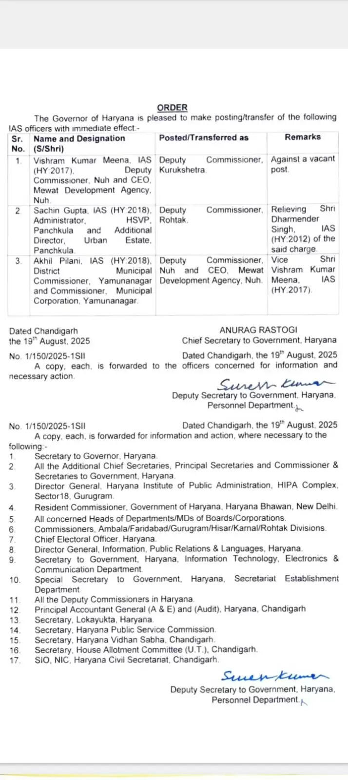 Haryana IAS Transfer